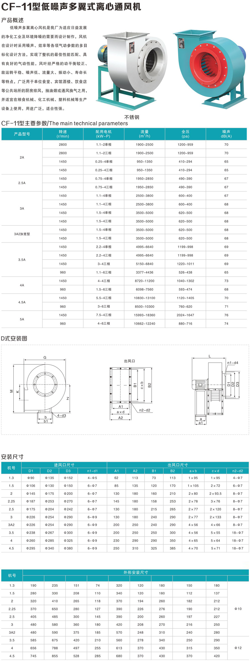 参数.jpg