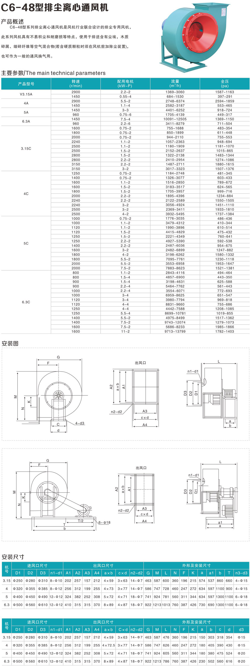 参数.jpg