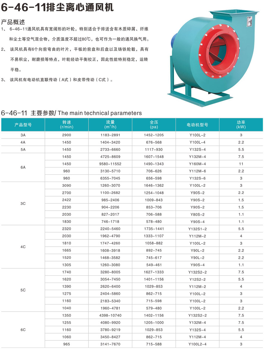 6-46A参数.jpg