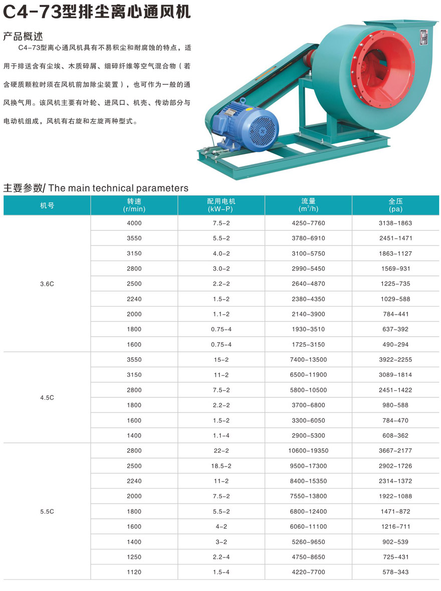 C4-73参数.jpg