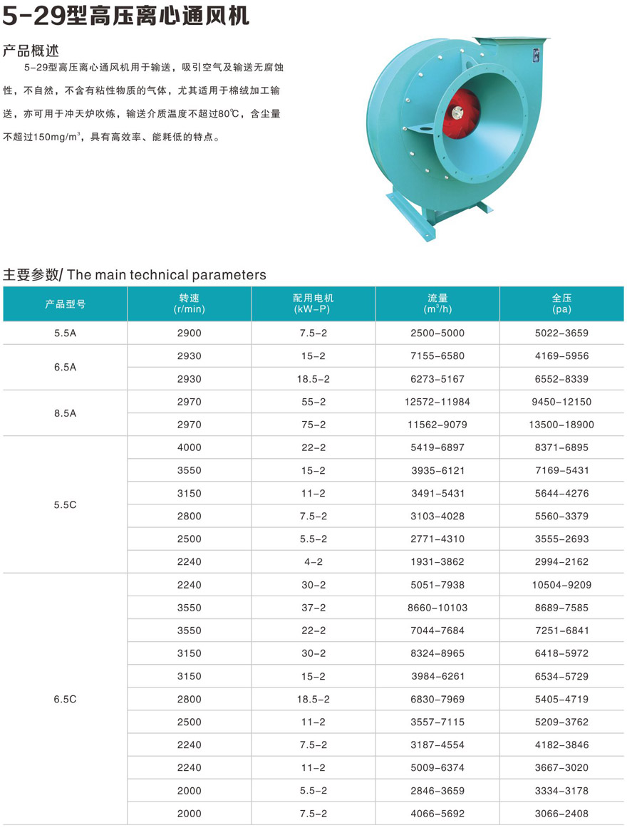 5-29参数.jpg