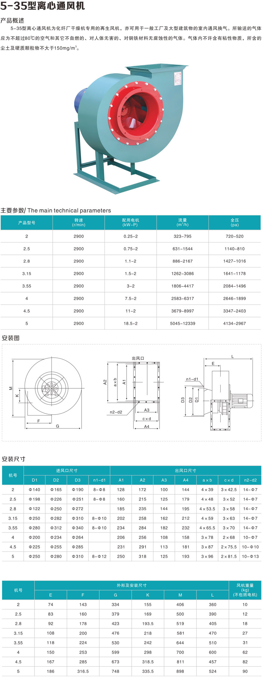 5-35参数.jpg