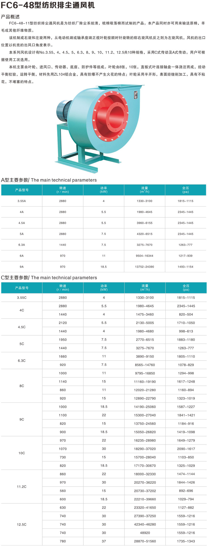 FC6-48参数.jpg