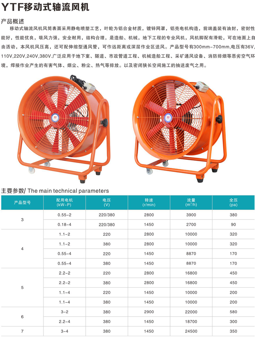 移动风机6叶参数.jpg