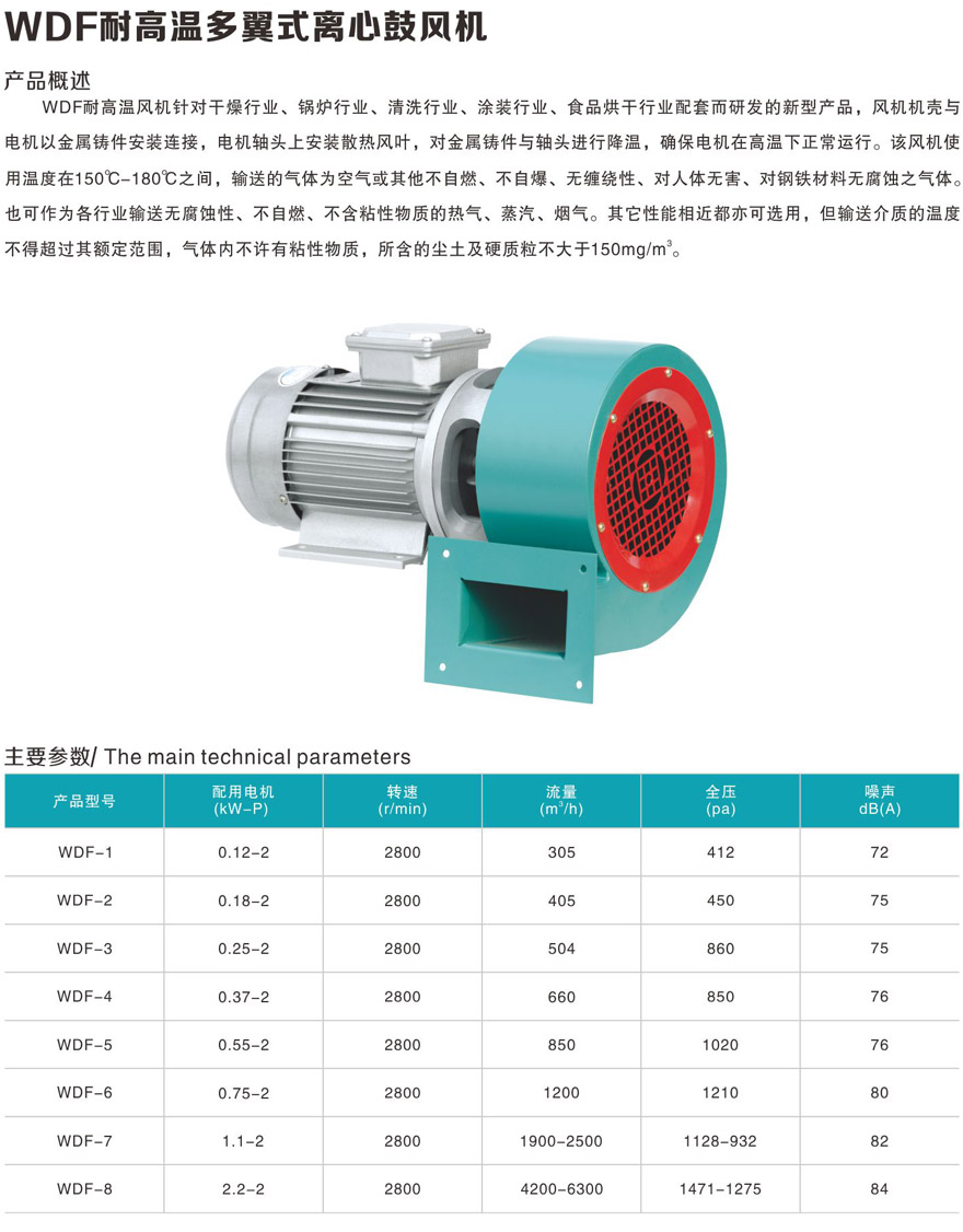 WDF耐高温参数.jpg