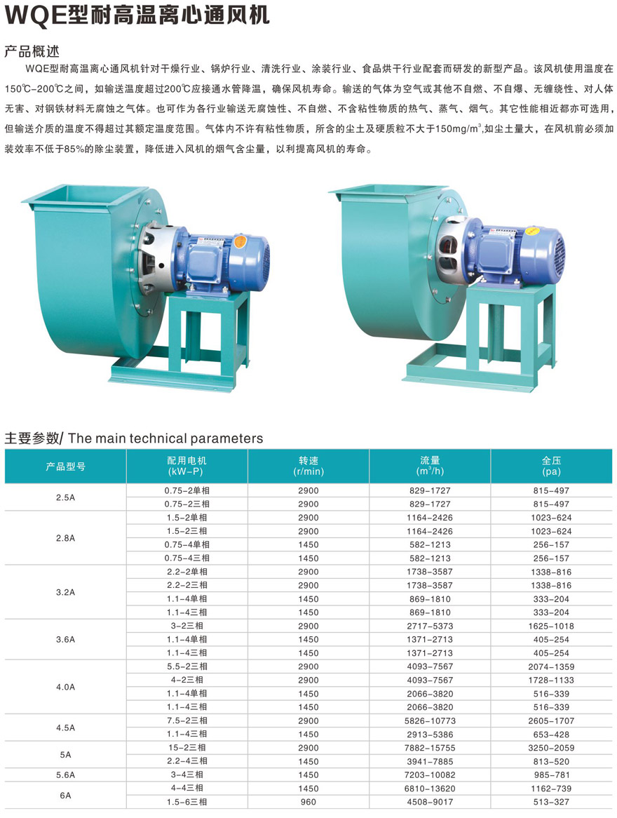 WQE耐高温参数.jpg