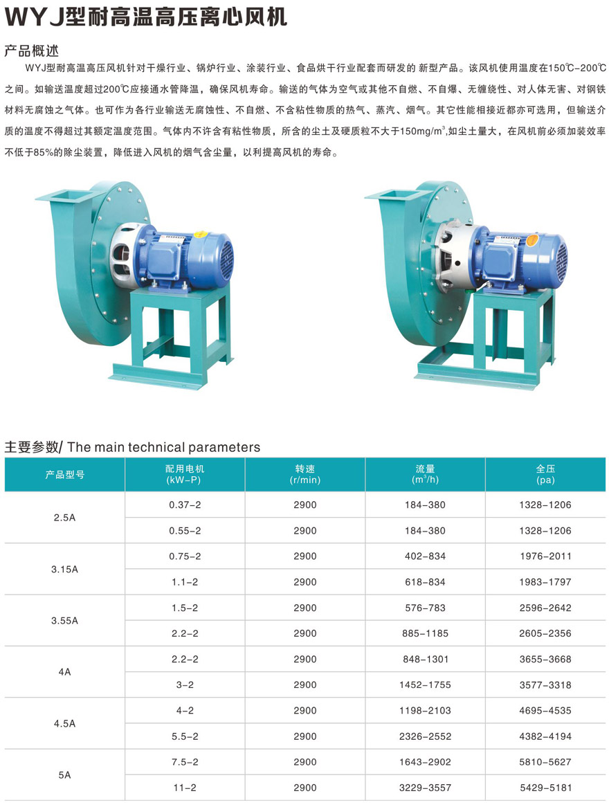 WYJ耐高温参数.jpg