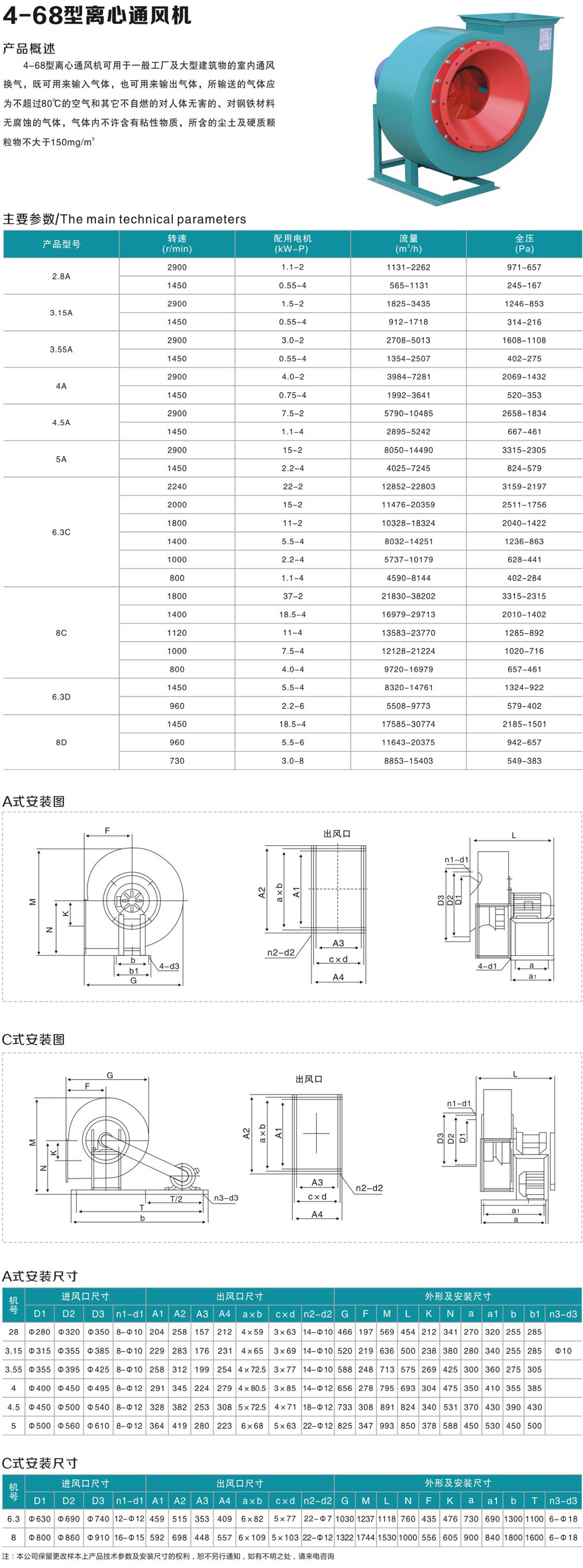 4-68参数.jpg