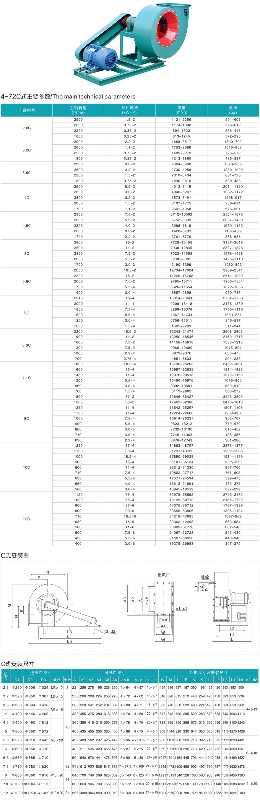 4-72型离心通风机C式